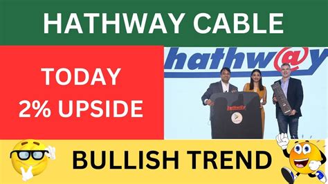 Hathway Cable Share Breakout Hathway Cable Share Latest News