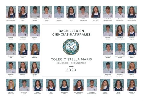 Promoción 2020 Promociones Colegio Stella Maris Rosario