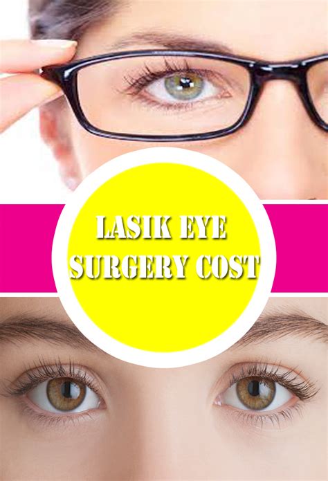 How Much Does Lasik Eye Surgery Cost (Cheap To High)? - Find Health Tips