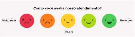 Csat O Que O Customer Satisfaction Score E Como Medir A Satisfa O