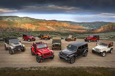 All New Yet Surprisingly Familiar Jeep Formally Unveils 2018 Wrangler