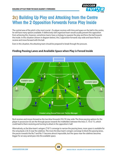 Marcelo Bielsa Tactics Finding Passing Lanes and Available Space | PDF ...