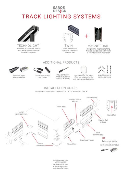 Installation guide for magnetic track lighting system — Saros Design