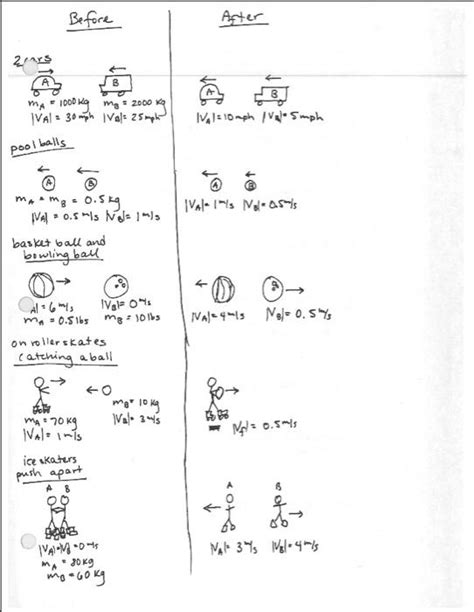 Solved Begin{tabular}{ L L L L } Hline Process And