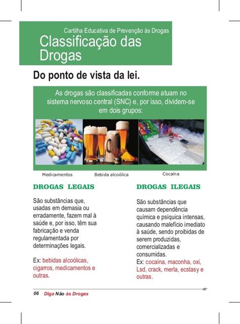 Cartilha Educativa De Prevenção às Drogas