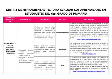 Matriz De Herramientas Tic Para Evaluar Los Aprendizajes En Estudiantes