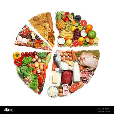 Balanced diet chart hi-res stock photography and images - Alamy