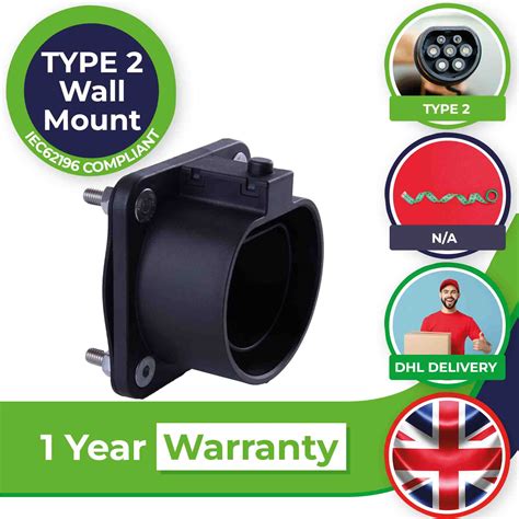 Smart home devices will fit the 47 2 wall mount standard soon 38