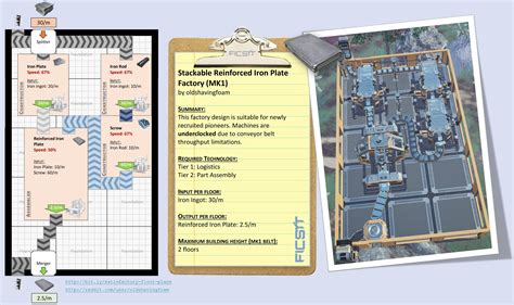 Stackable Reinforced Iron Plate Factory floor plan (MK1) : r/SatisfactoryGame