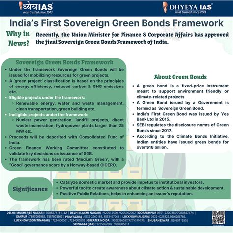 Info Paedia Indias First Sovereign Green Bonds Framework