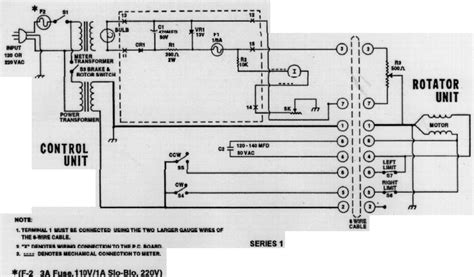 Hy Gain Cd 45iix Rotator