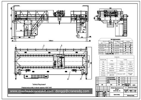 Double girder overhead crane drawings from overhead crane manufacturer ...