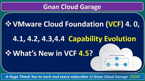 Whats New In Vmware Cloud Foundation Vcf Vcf