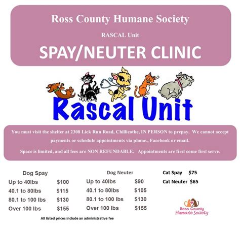 Low Cost Spay/Neuter - Ross County Humane Society