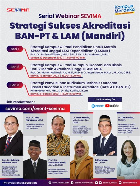 Serial Webinar Sevima Strategi Sukses Akreditasi Ban Pt Dan Lam