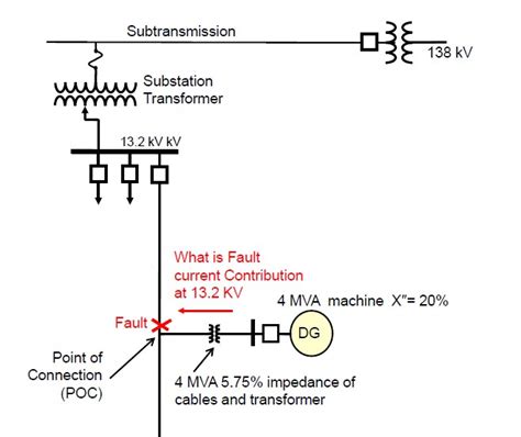 Solved A 4 MVA Three Phase Synchronous Rotating Generator Chegg