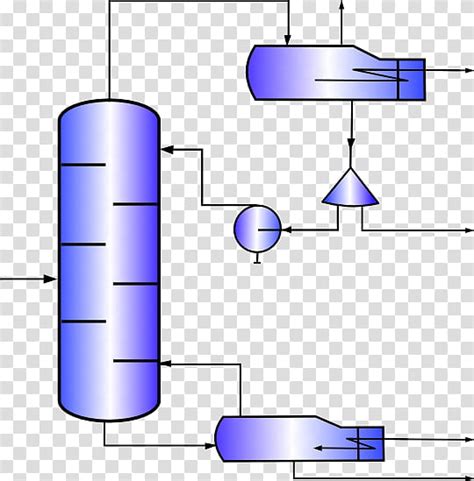 Fractionating Column Diagram