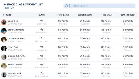 Responsive Table Figma