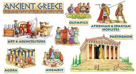 Ancient Greece Diagram Quizlet