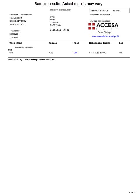 Tsh Test Tsh Blood Test Accesa Labs