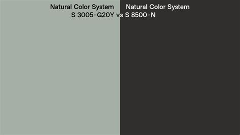 Natural Color System S G Y Vs S N Side By Side Comparison