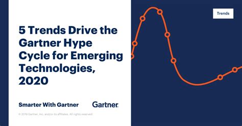 5 Trends Drive The Gartner Hype Cycle For Emerging Technologies 2020