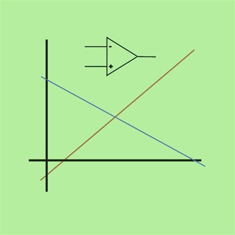 Signal Conditioning by Fabrizio Boco