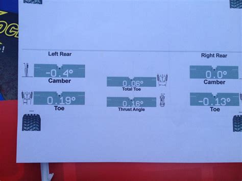 Do These 1996 F350 4x4 Alignment Specs Look Correct Ford Power Stroke Nation