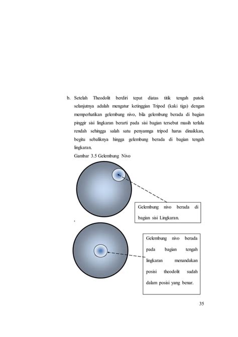 Bab Iii Metodologi Penelitian Pdf