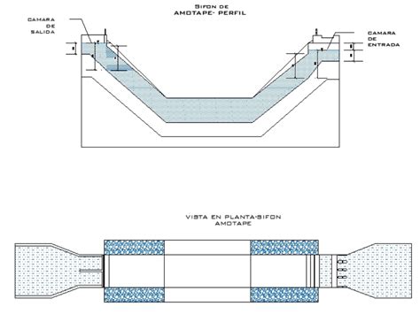 Inverted Siphon In Autocad Cad Download 4911 Kb Bibliocad