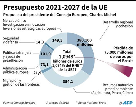 Javi López Los presupuestos pueden acarrear graves consecuencias para