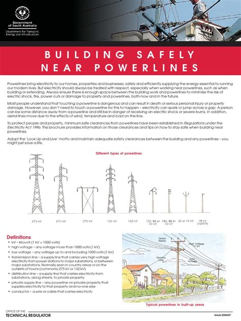 Powerline Safety Clearance Sa Electric Power Transmission High Voltage