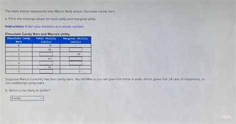 Solved The Table Below Represents How Marco Feels About