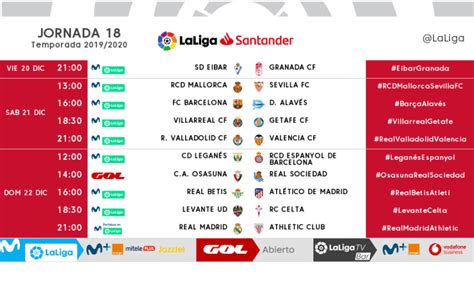 Horarios De La Jornada 18 De LaLiga Santander 2019 20 LaLiga