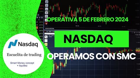 Operativa Nasdaq Mnq Mar Del De Febrero Youtube