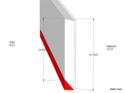 Roof Framing Geometry: Irregular Hip Roof Valley Rafter Framing