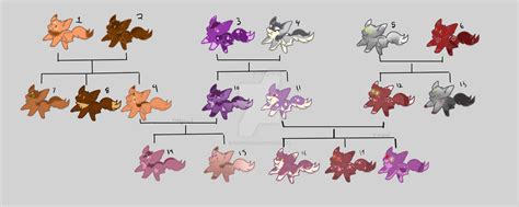 Fox familytree adopt by Fluffynerd6 on DeviantArt