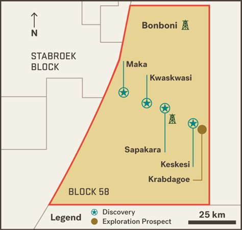 Totalenergies Appraisal Well Offshore Suriname Fails To Deliver