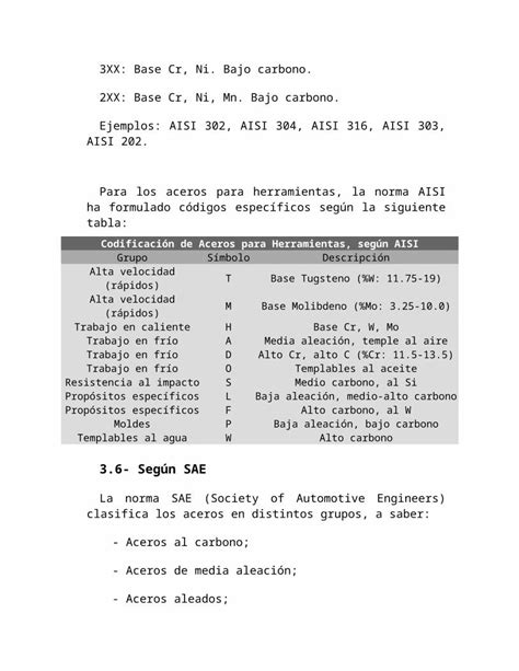 Docx Clasificacion De Los Aceros SegÚn Normas Astm Dokumentips