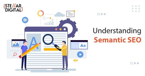 What Is Semantic SEO? Why It Is Important? 