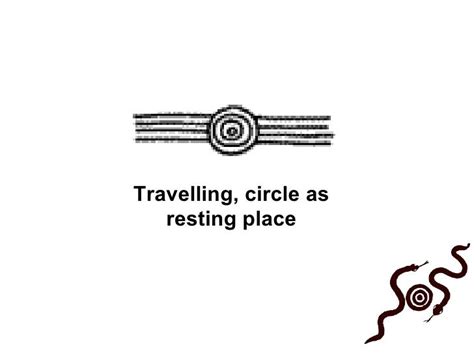 Aboriginal Symbols And Meanings Aboriginal Tattoo, Aboriginal Symbols ...