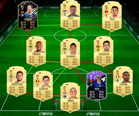 Mbappé Fifa 21 Rating - img-stache