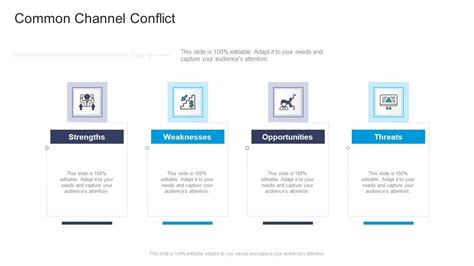 Common Channel Conflict Weaknesses Commercial Marketing Guidelines And