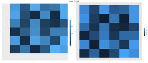 Heat Map In Ggplot2 With Geom Tile R CHARTS 41 OFF