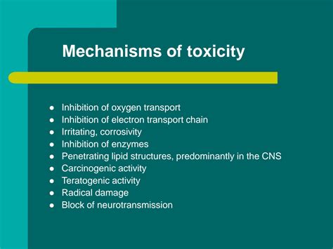 SOLUTION: Mechanisms of drug toxicity - Studypool