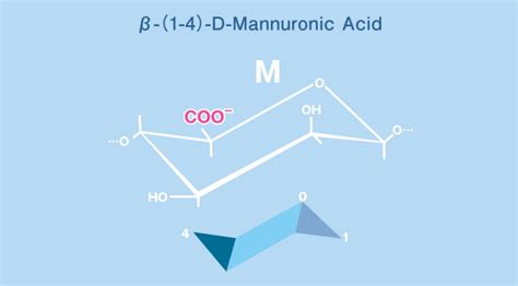 Chemical Structure Kimica Corporation