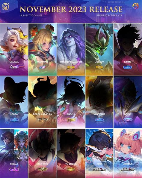 Mobile Legends November 2023 Releases Official Preview - Double 11 skin, M5 skins, and more : r ...