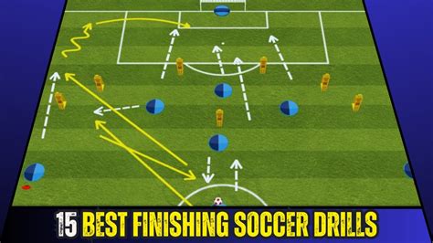 Soccer Finishing Drills 15 Best Finishing Soccer Drills 2024 Youtube