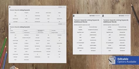 Gcse Linking Keywords Tectonic Hazards Activity Twinkl