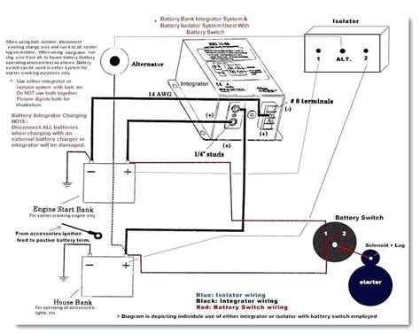 Simple Wiring Diagram for Cole Hersee Isolator